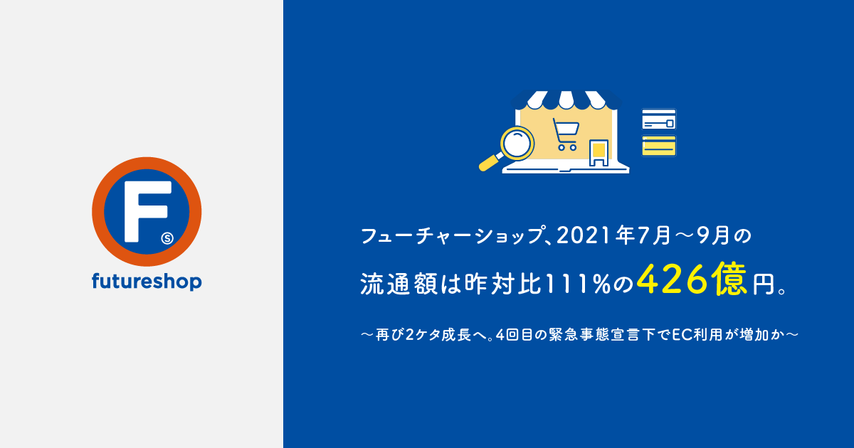 フューチャーショップ、2021年7月〜9月の流通額は昨対比111%の426億円。